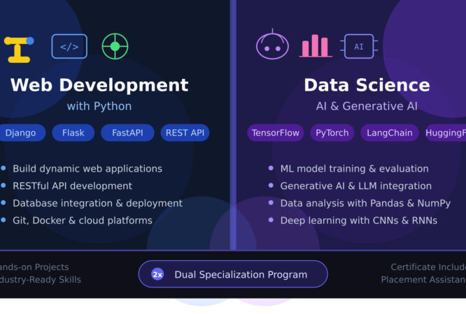 dual_specialization_course_banner