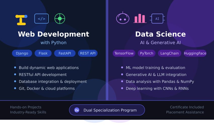 dual_specialization_course_banner