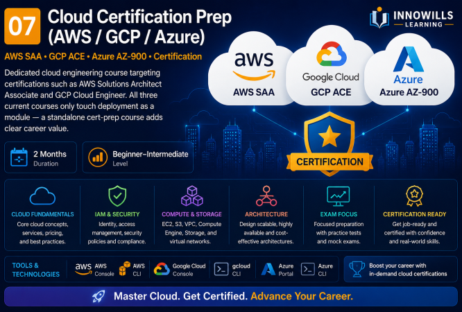 Cloud Certification Prep