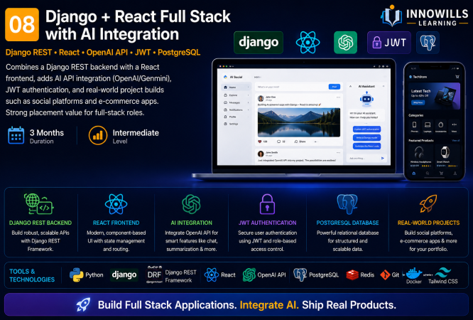 Django + React Full stack with