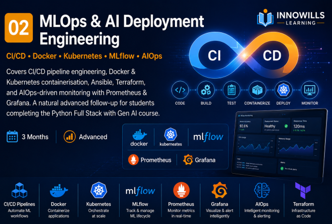 MLOps & AI Deployment